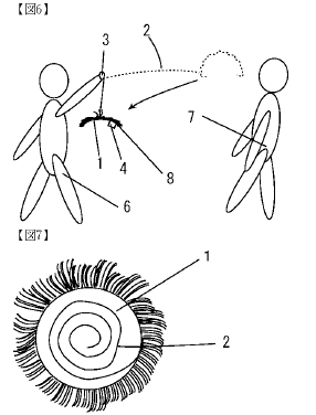 A diagram of someone holding a wig on a stick or string