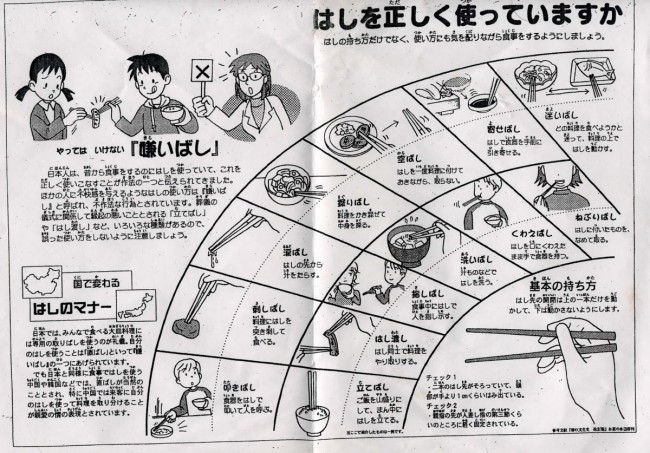 japanese etiquette poster about using chopsticks