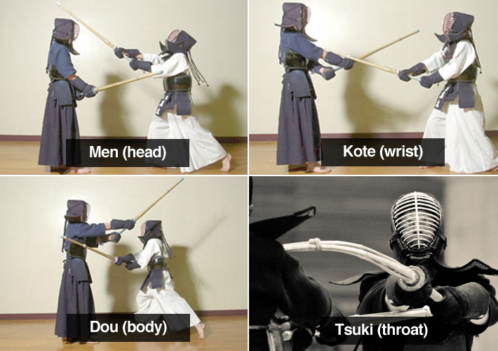 kendo targets