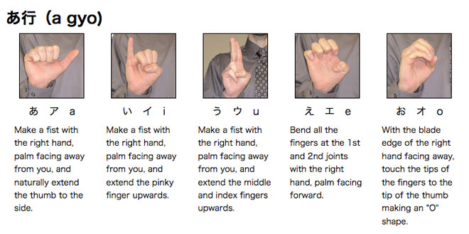 japans other languages japanese sign language
