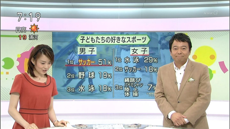 Japanese news anchors