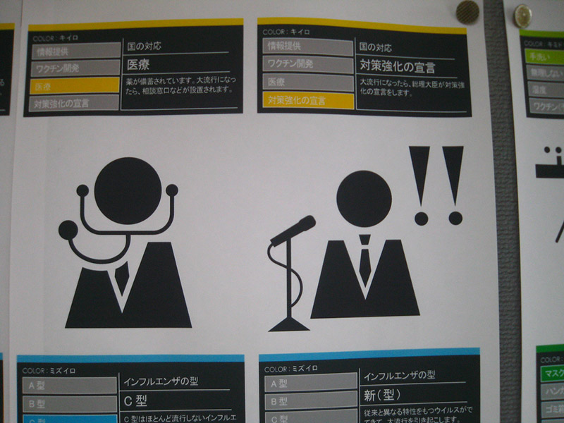 Poster instructing patients of a procedure at a Japanese hospital