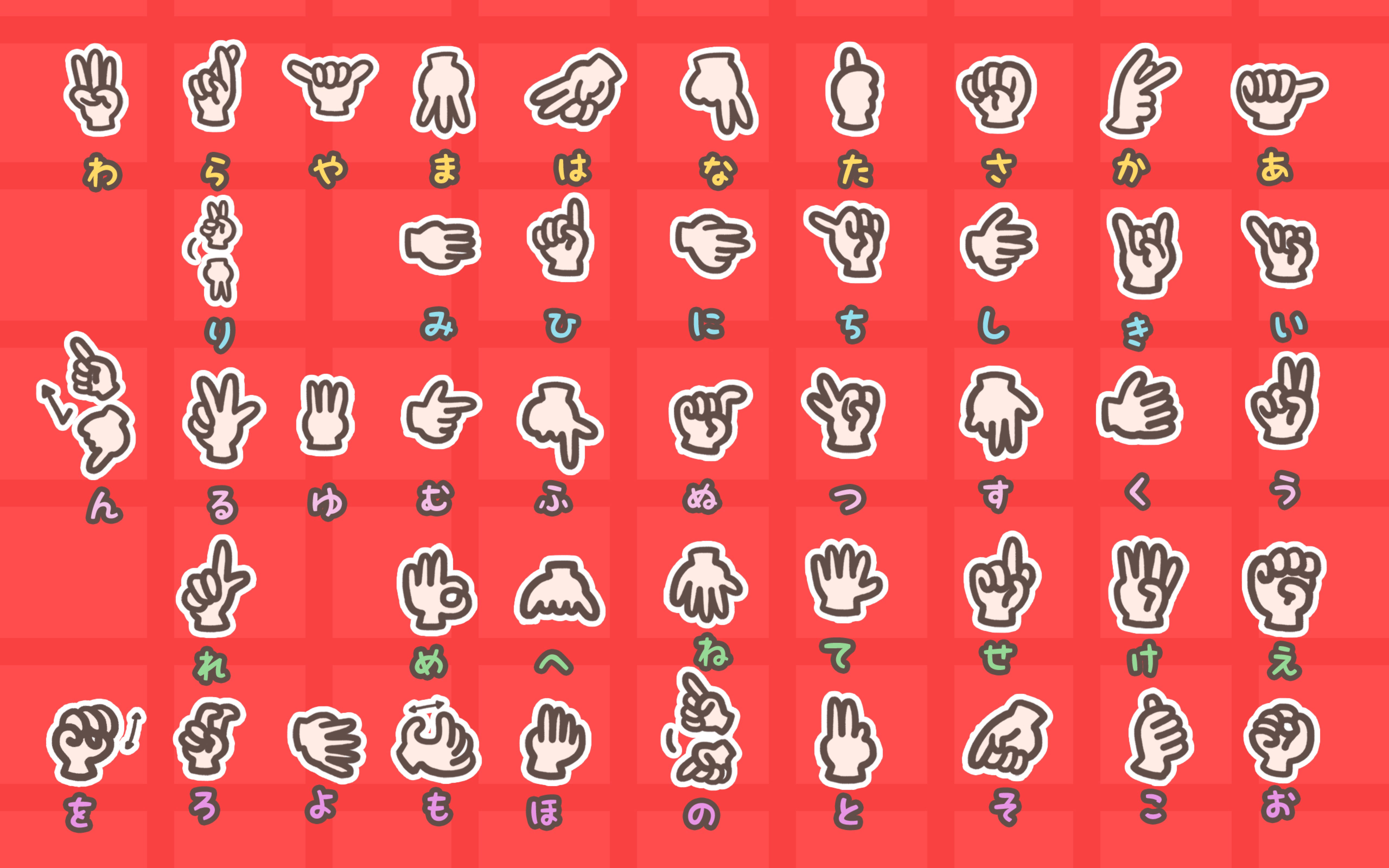 Native American Sign Language Chart