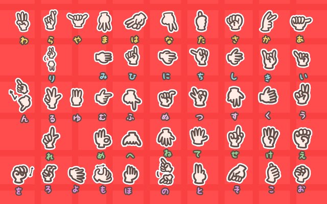 Sign Language Cuss Words Chart