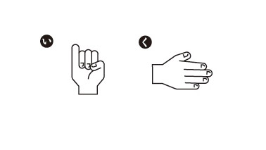 iku in japanese sign language