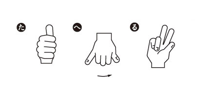 taberu in japanese sign language