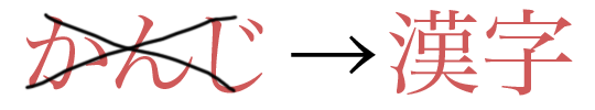 'Kanji' written in hiragana and kanji