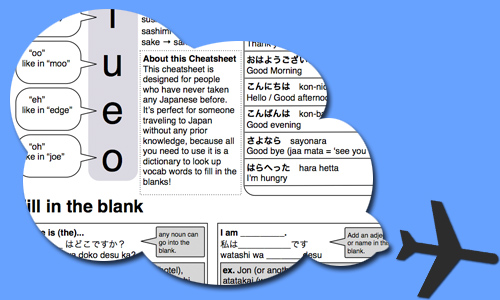 Tofugu Japanese language cheatsheet preview