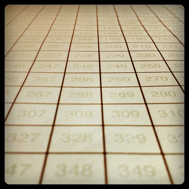 A grid of numbers