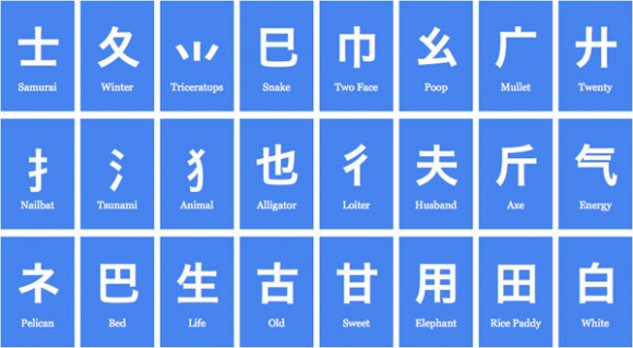 kanji radicals
