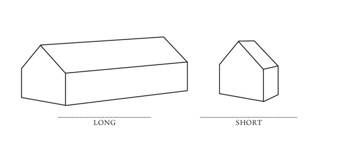 A chart of a house showing long and short