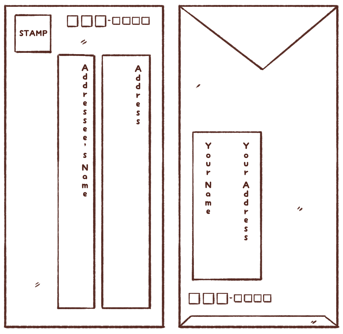 how to write vertical japanese envelope