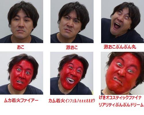 A fanmade rendition of the anger scale