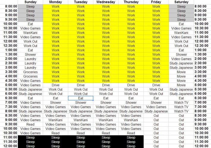 daily schedule example of highly productive peoples