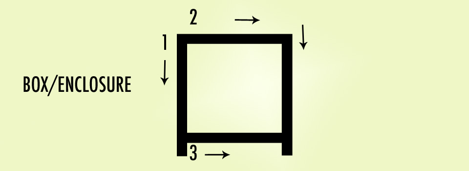 Kanji Stroke Order How To Guess It Every Time