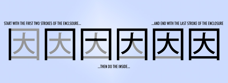 Kanji Chart With Stroke Order