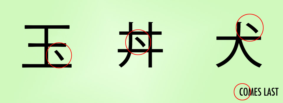 Kanji Stroke Order How To Guess It Every Time