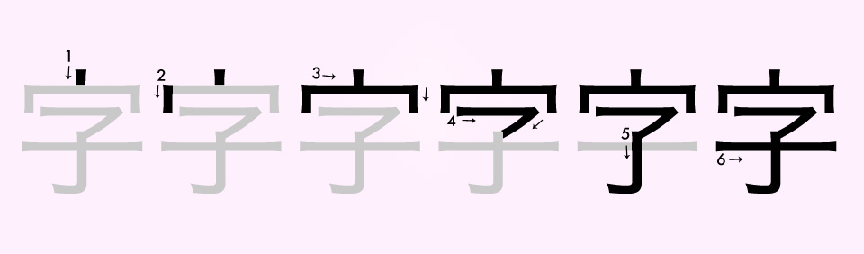 Stroke order for 字