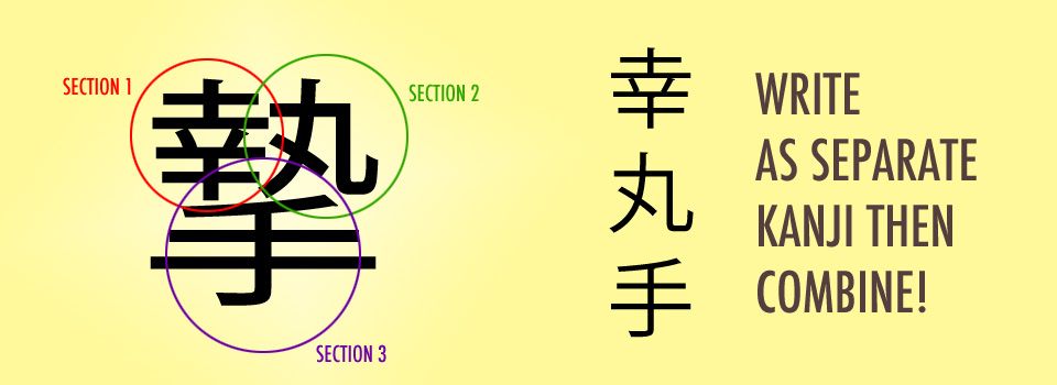 Kanji Chart With Stroke Order