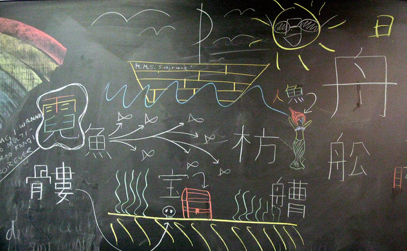 japanese writing on chalkboard