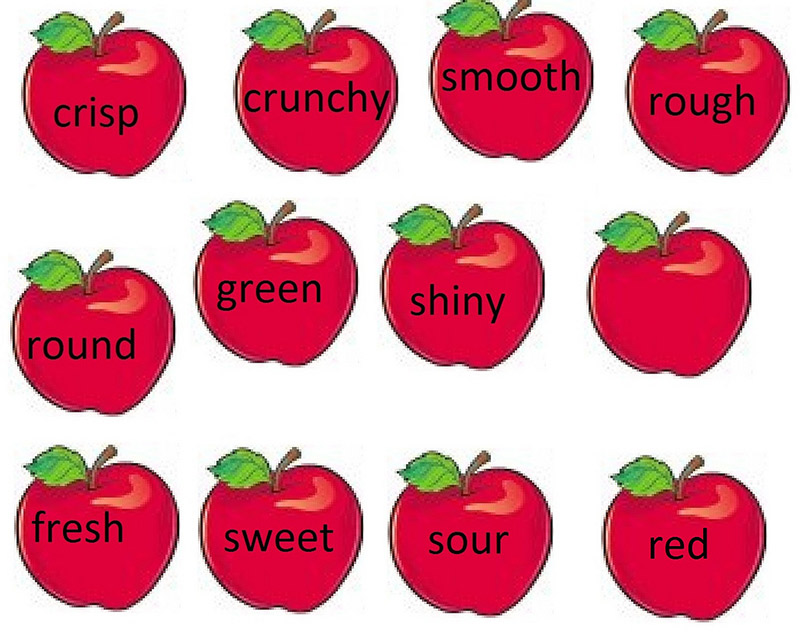 kobun adjectives apples with words
