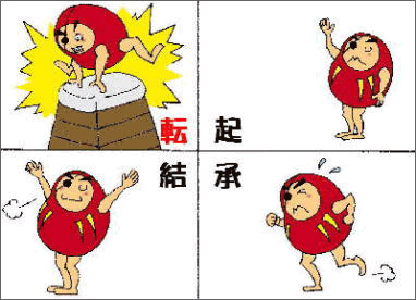 A Japanese comic demonstrating the Kishoutenketsu style