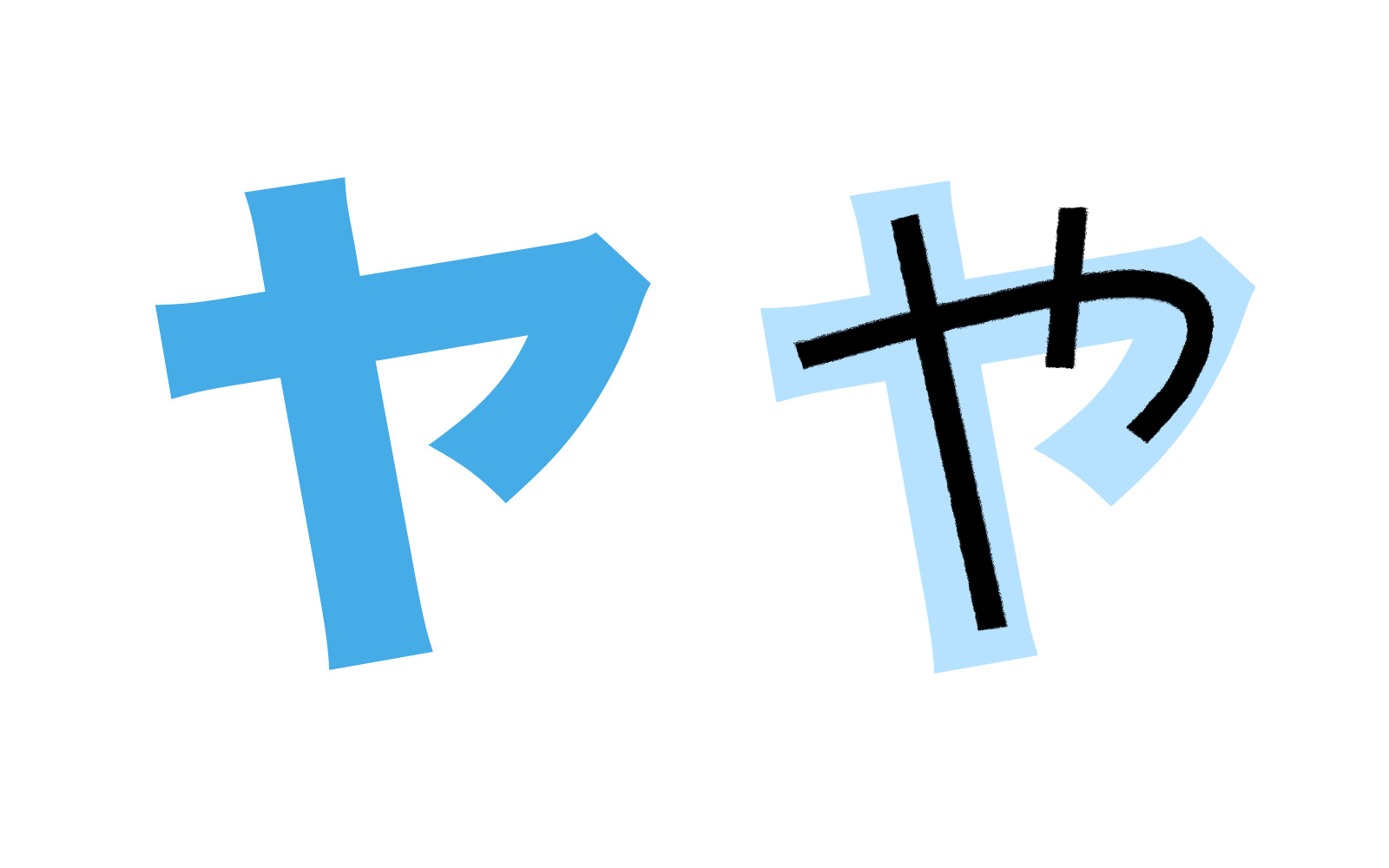 Katakana character ヤ mnemonic