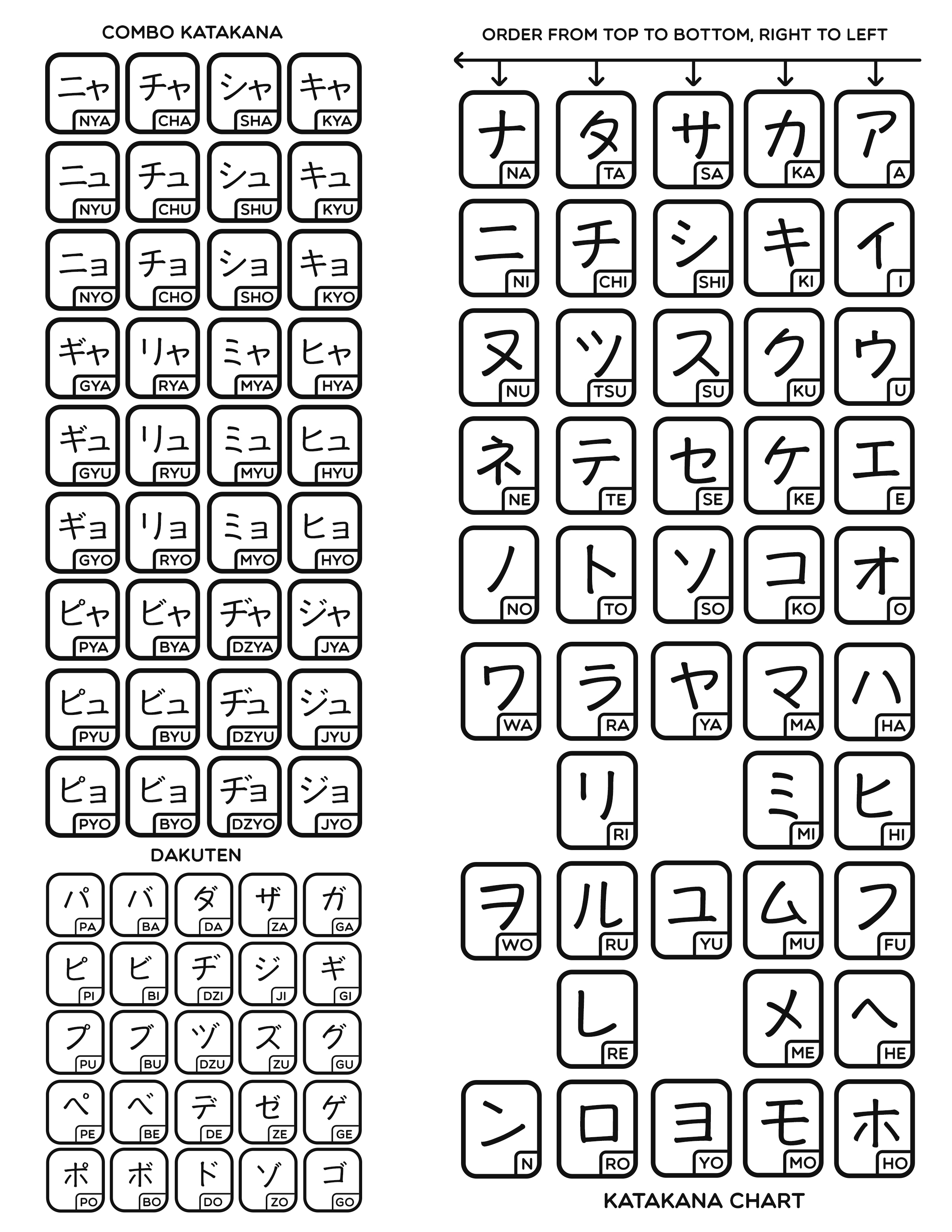 learn katakana writing
