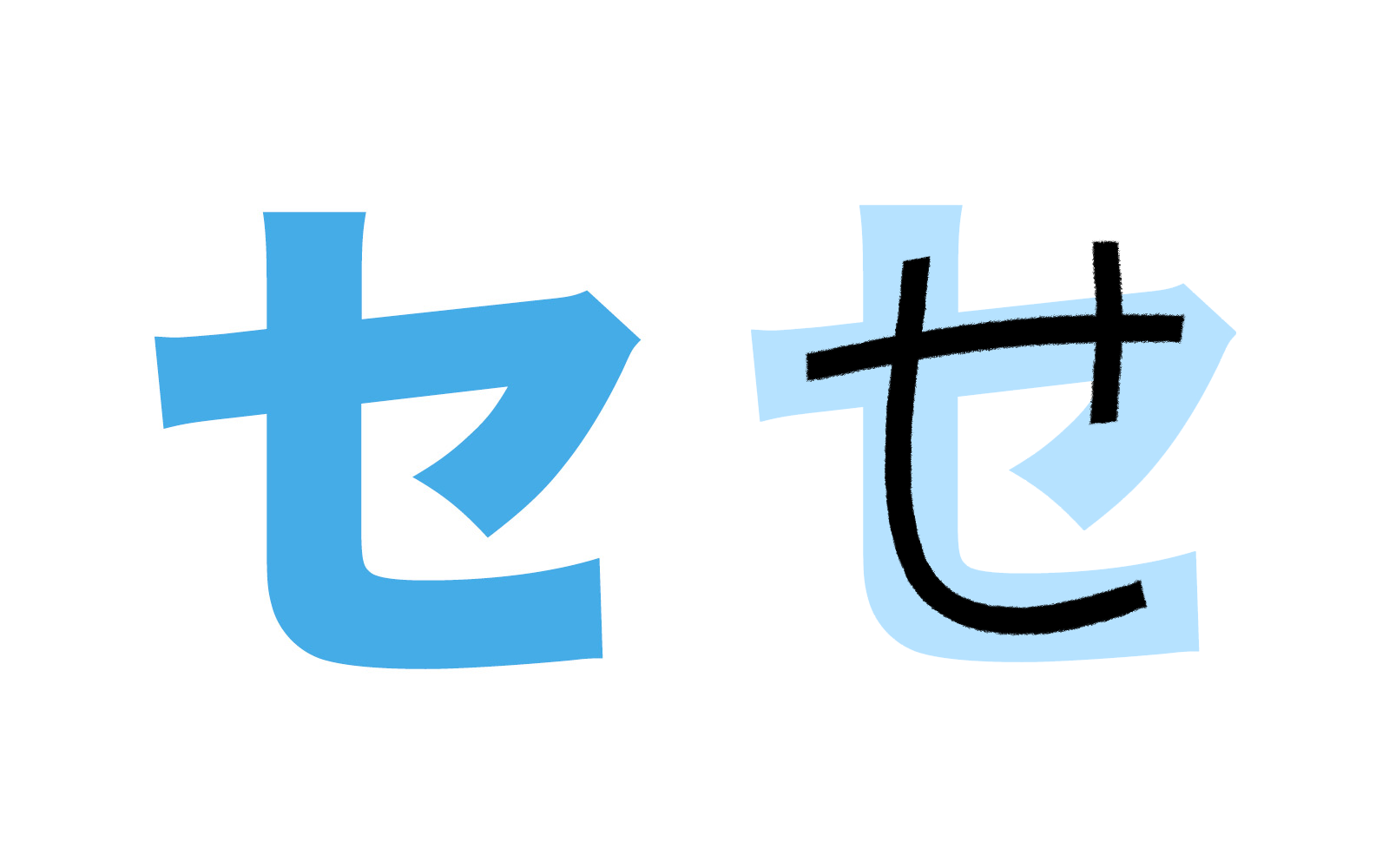Katakana character セ mnemonic