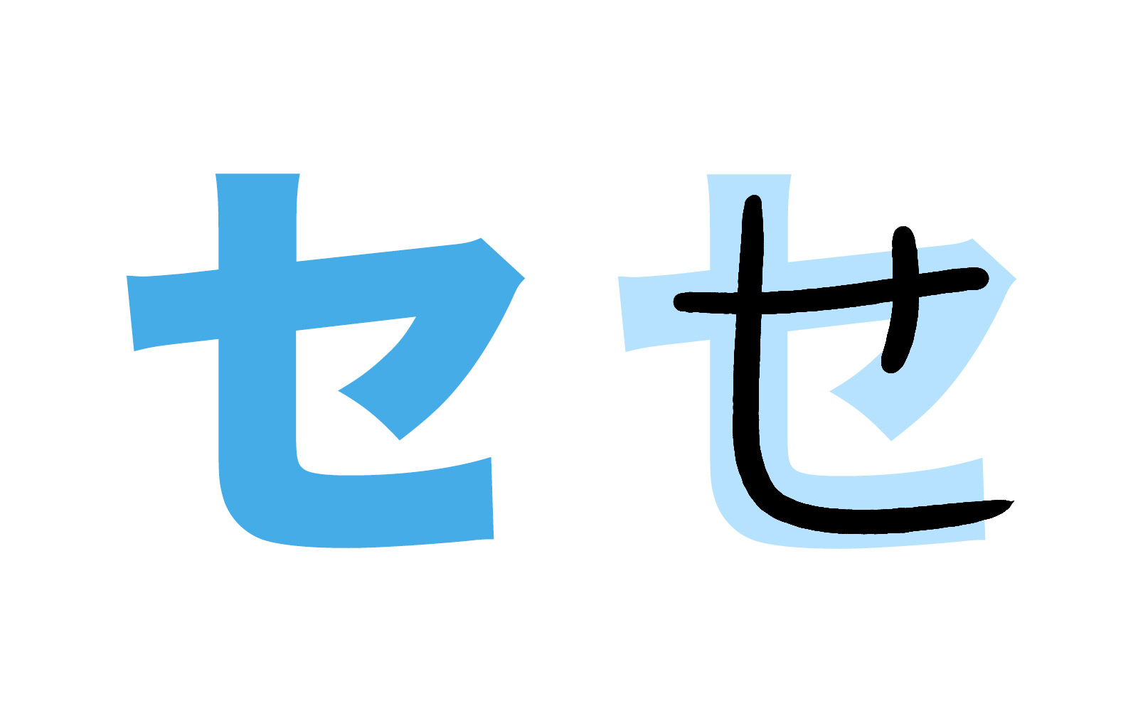 Katakana character セ mnemonic