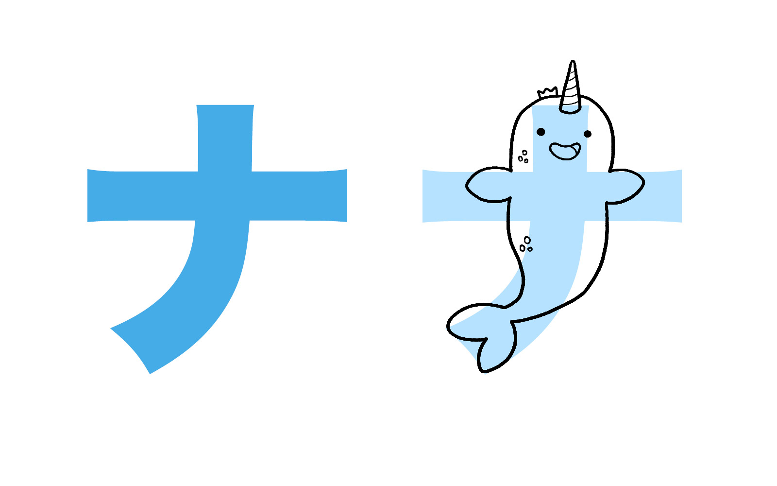 Katakana character ナ mnemonic