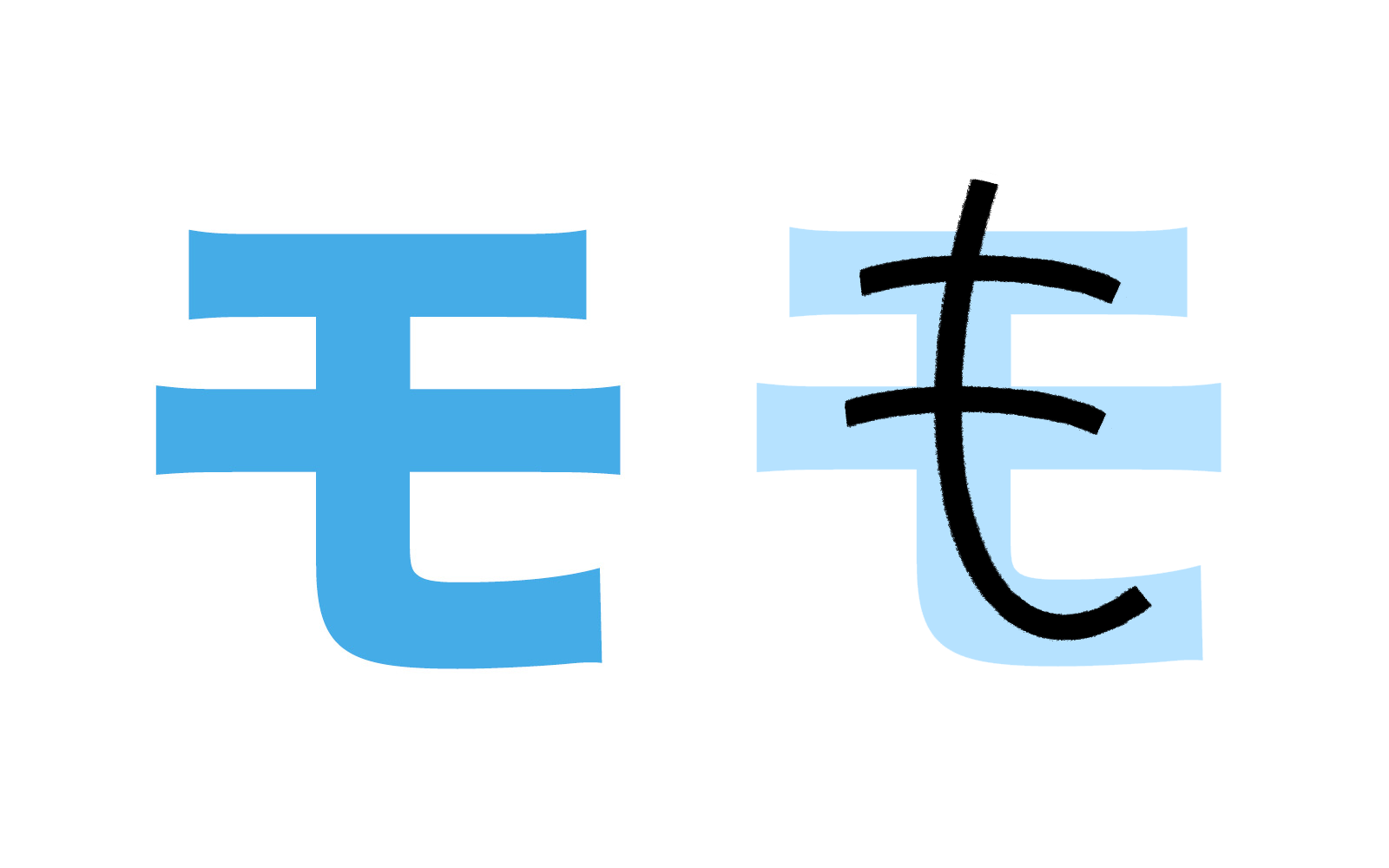 Katakana character モ mnemonic