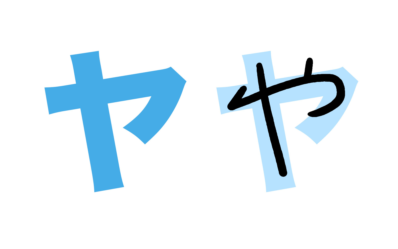 Katakana character ヤ mnemonic