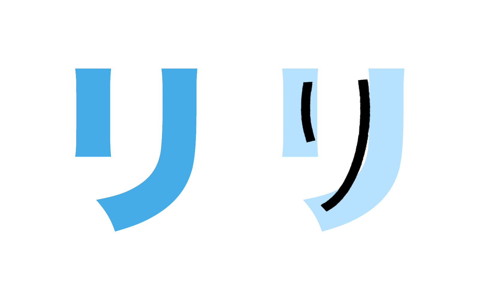 Katakana character リ mnemonic