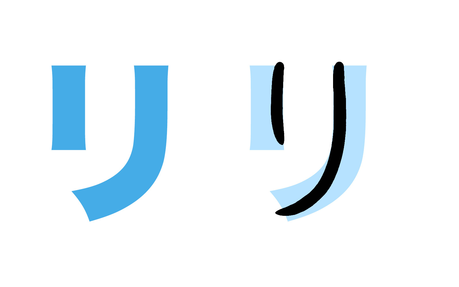 Katakana character リ mnemonic