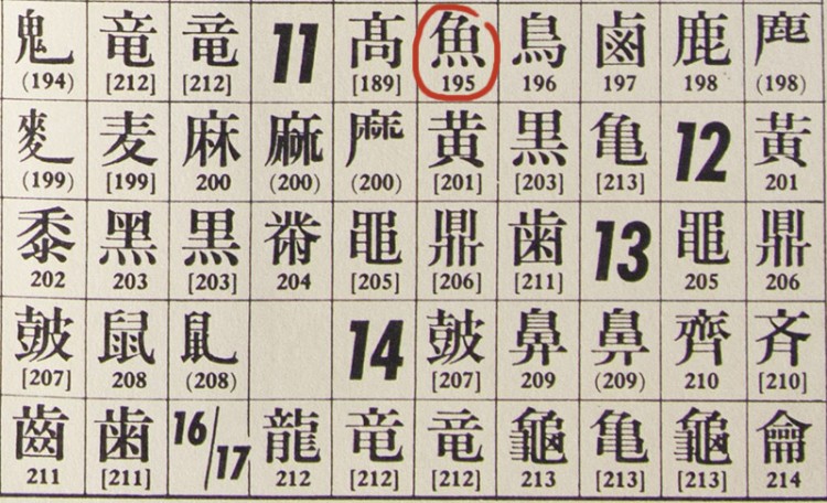 nelson radical 11 how to use a kanji dictionary