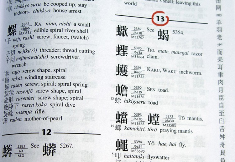 a dictionary kanji How to Use Kanji a Dictionary