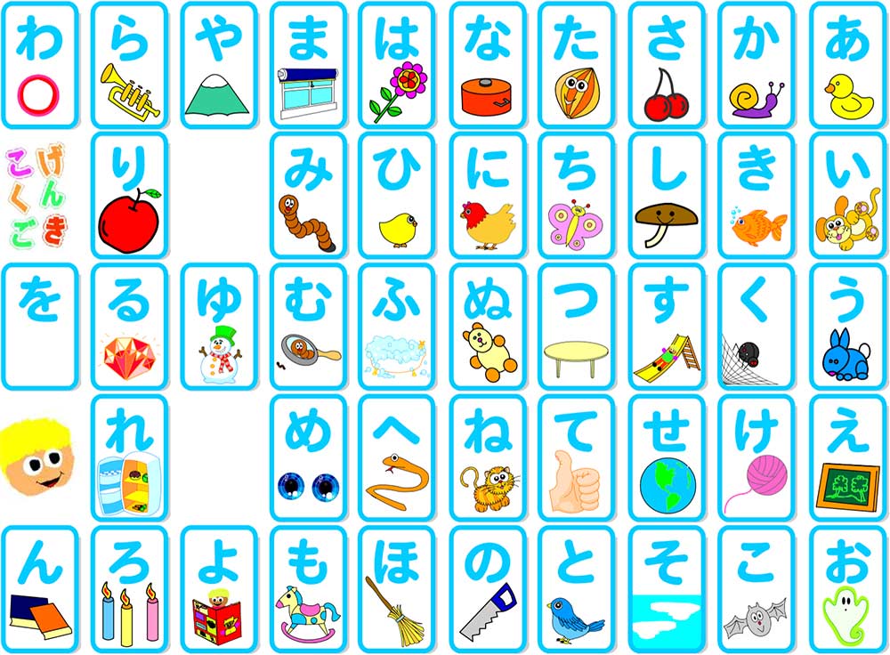 Hiragana Chart Pdf Downloads Downloadable Hiragana Vrogue Co