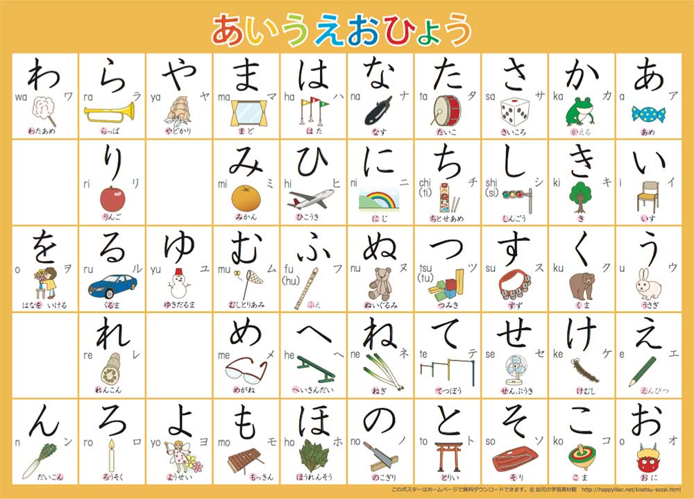 Happy Lilac's hiragana chart