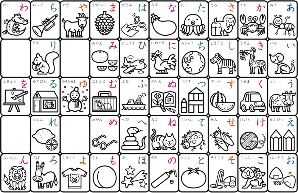 Hiragana And Katakana Chart With Stroke Order