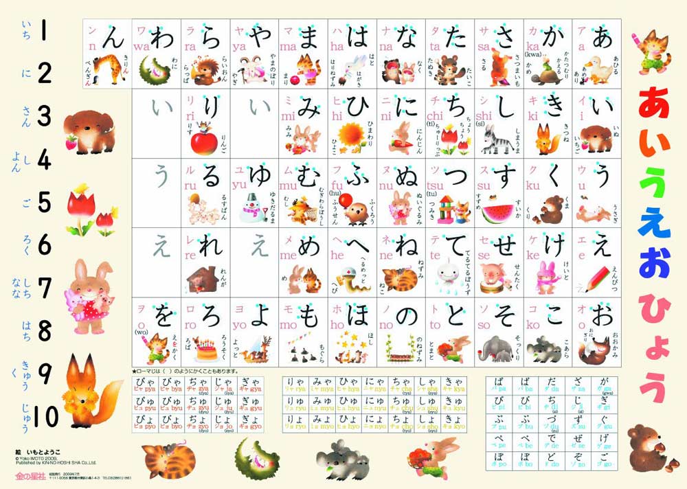 27 Downloadable Hiragana Charts