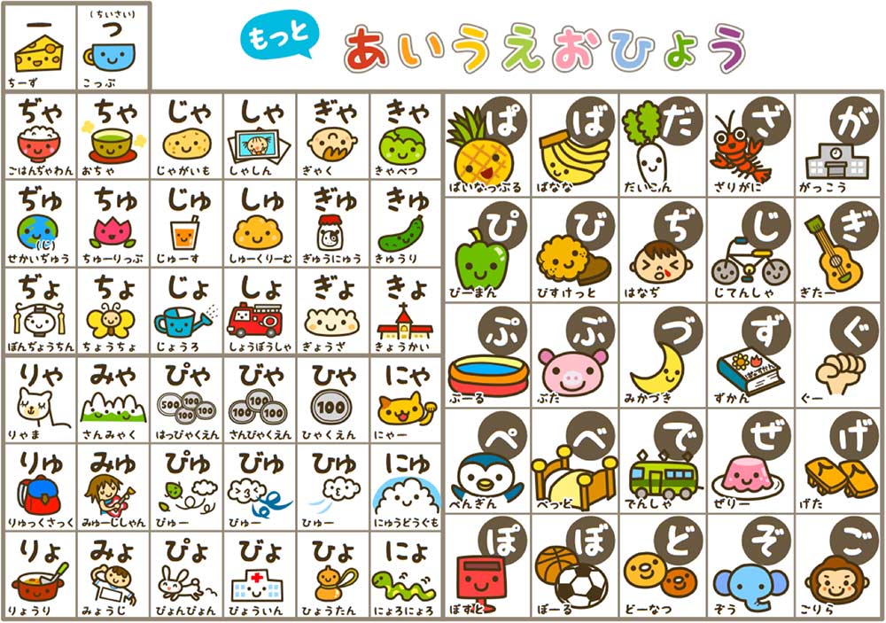 Cute Hiragana Chart