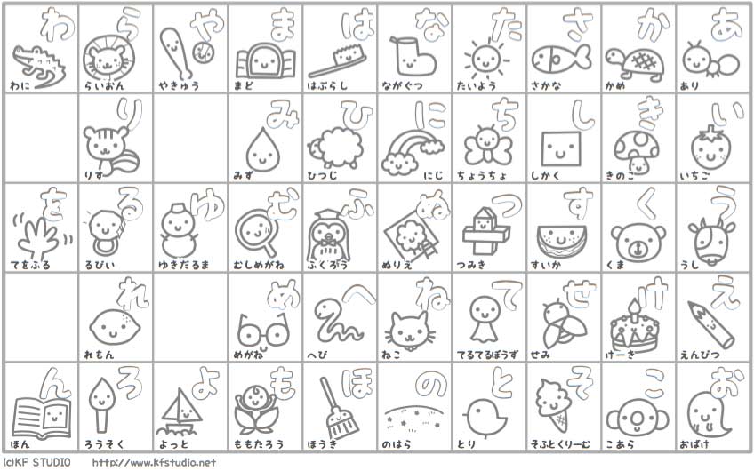 sheets kanji practice Hiragana Charts Downloadable 27