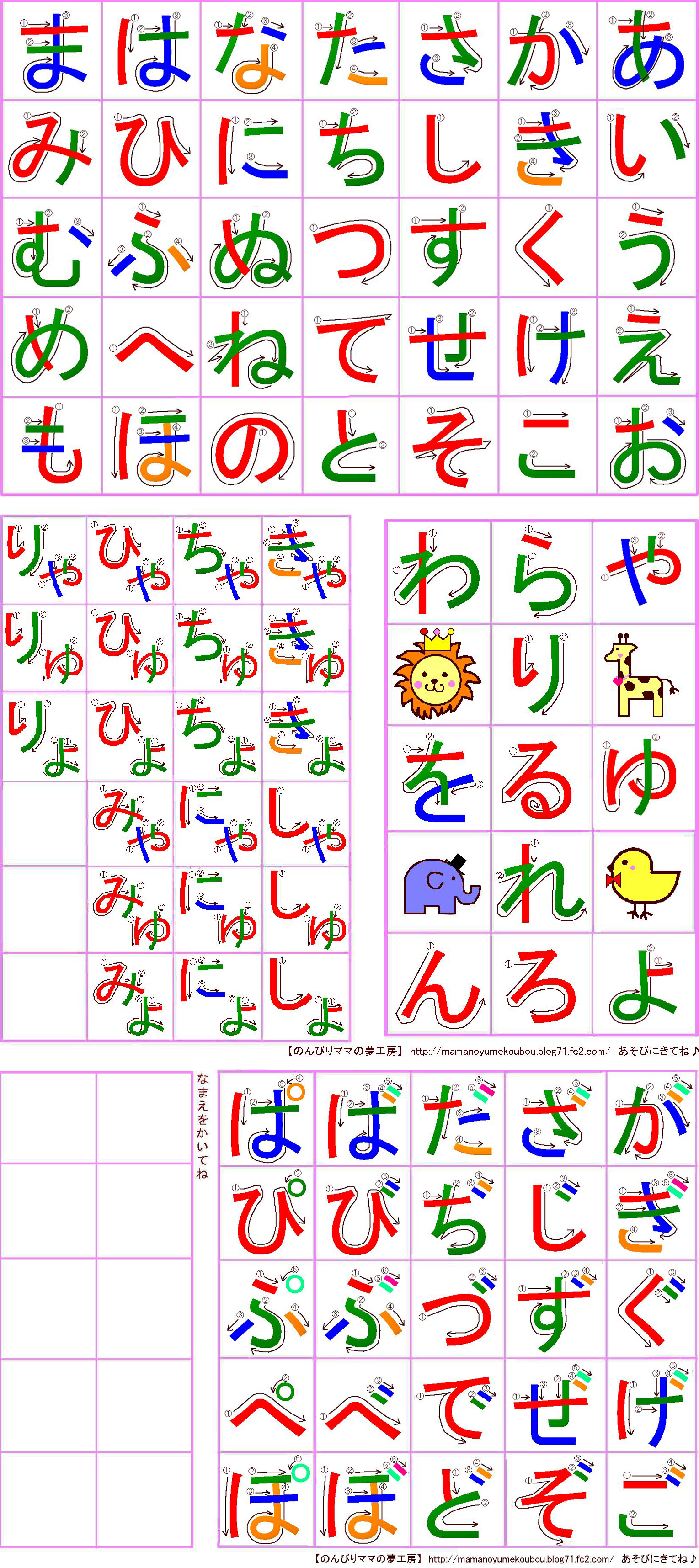 chart printable kanji Charts 27 Hiragana Downloadable