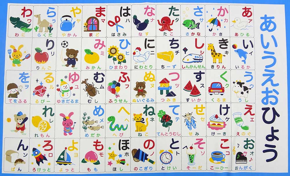 Niji-no-ie's Hiragana Chart