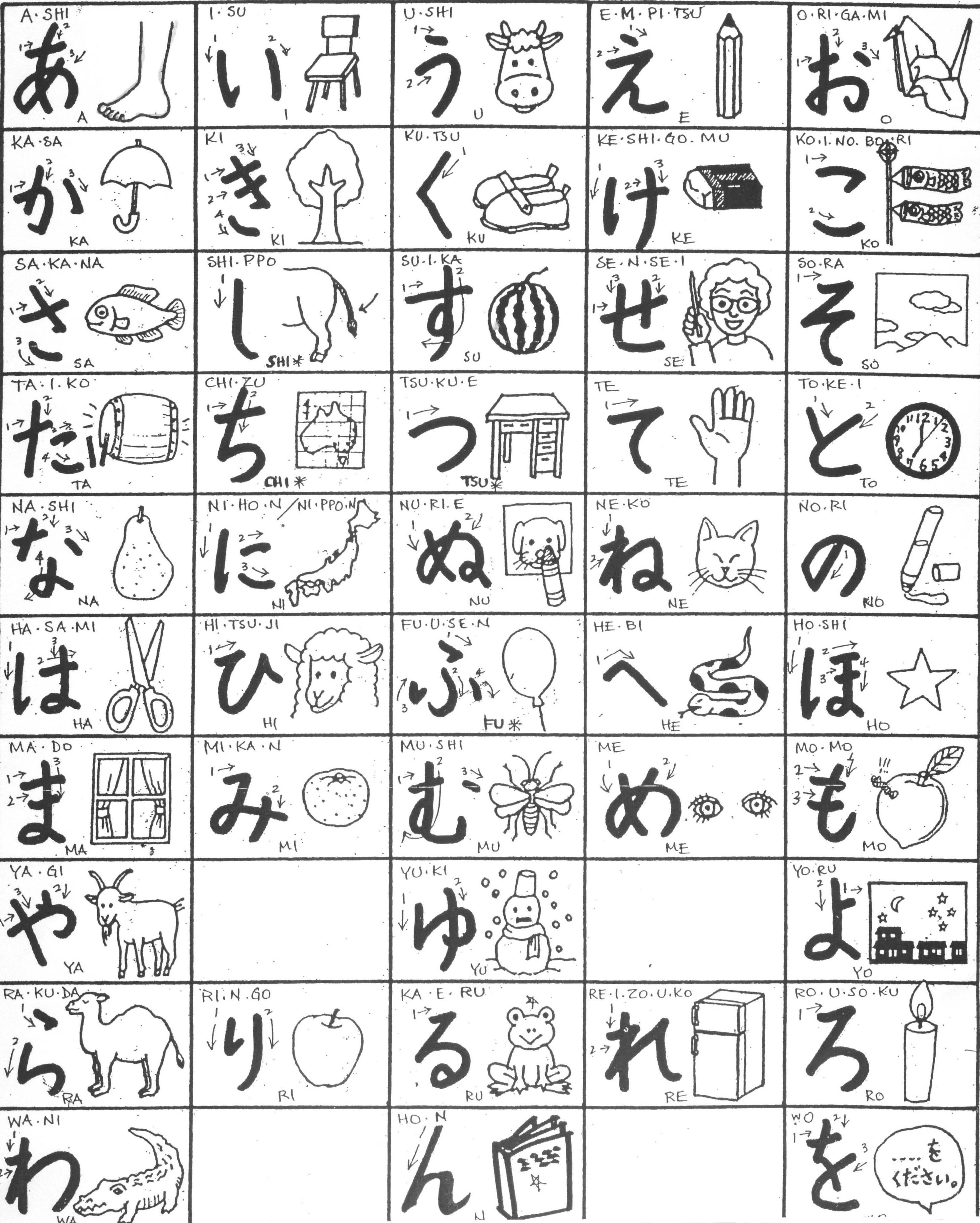 Image Gallery hiragana chart printable