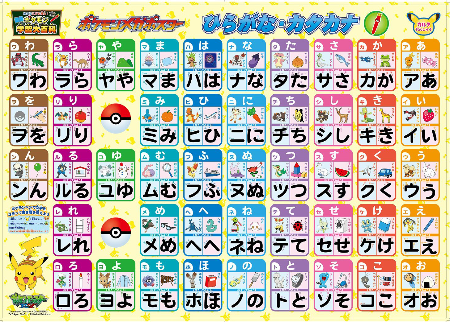 27 Downloadable Hiragana Charts