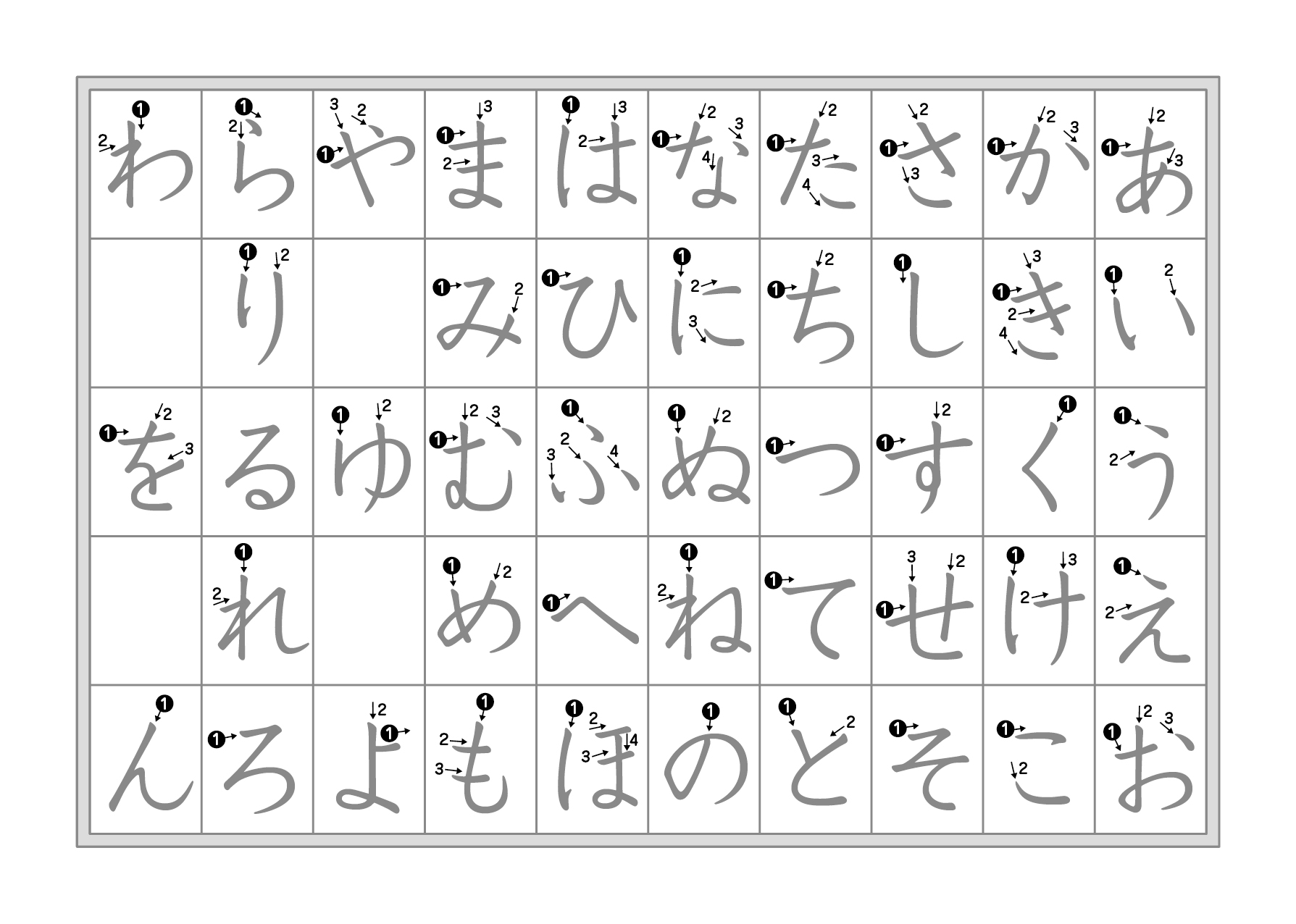 Hiragana Mnemonics Flashcards Pdf At Margaret Steen Blog