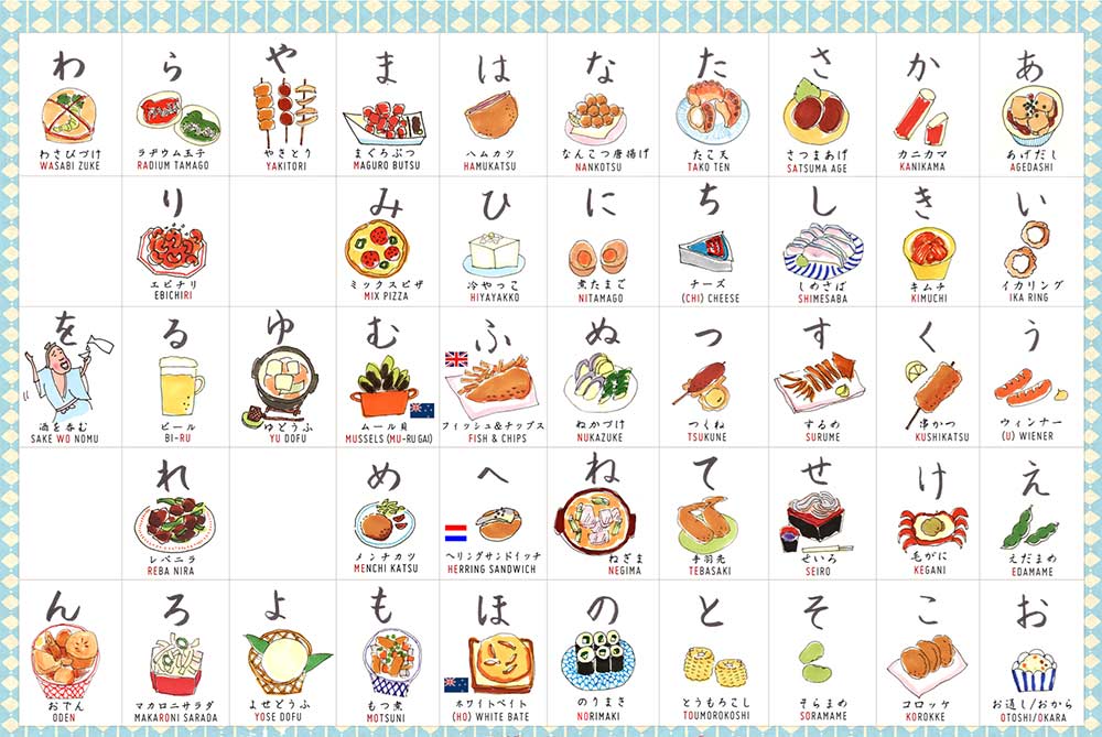 27 Downloadable Hiragana Charts