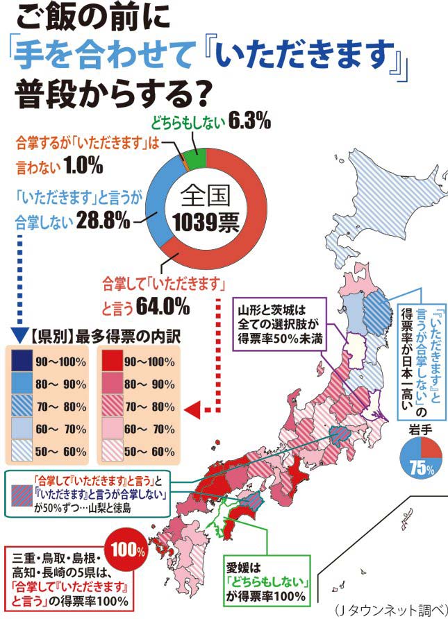 map of japan shows where itadakimasu is used